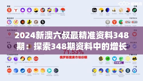 2024新澳六叔最精准资料348期：探索348期资料中的增长潜力