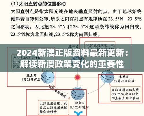 2024新澳正版资料最新更新：解读新澳政策变化的重要性