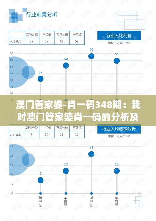 澳门管家婆-肖一码348期：我对澳门管家婆肖一码的分析及投注建议