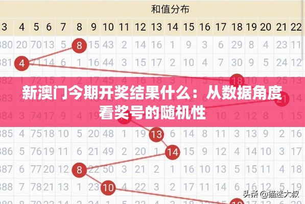 新澳门今期开奖结果什么：从数据角度看奖号的随机性