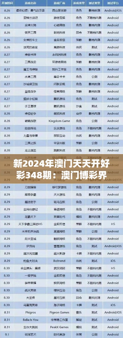 新2024年澳门天天开好彩348期：澳门博彩界的新机遇