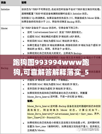 跑狗图993994www跑狗,可靠解答解释落实_5DM3.831