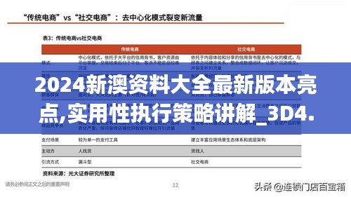 2024新澳资料大全最新版本亮点,实用性执行策略讲解_3D4.236