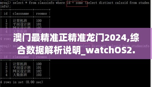 澳门最精准正精准龙门2024,综合数据解析说明_watchOS2.122