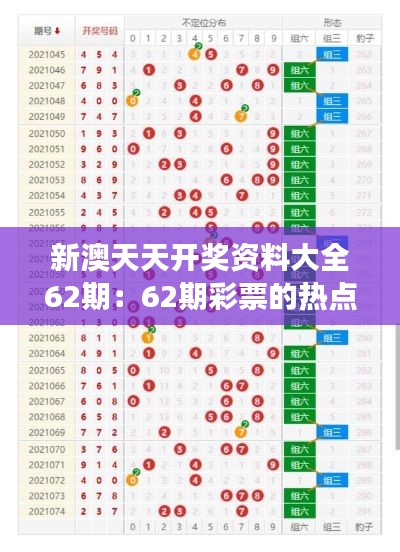 新澳天天开奖资料大全62期：62期彩票的热点分析与未来展望