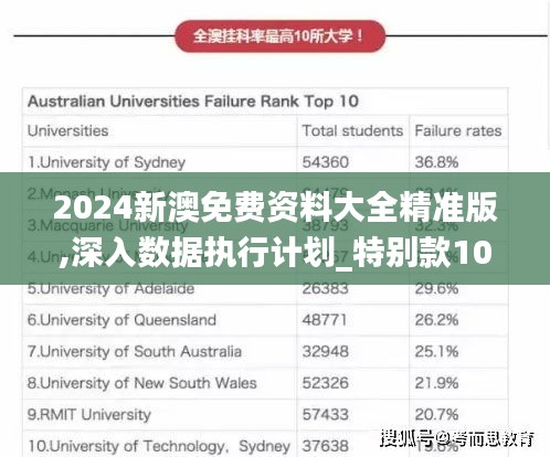 2024新澳免费资料大全精准版,深入数据执行计划_特别款10.298