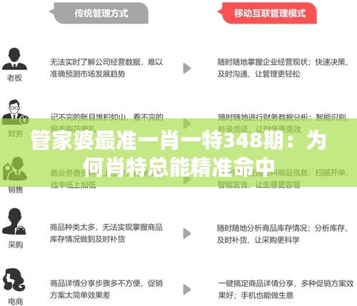 管家婆最准一肖一特348期：为何肖特总能精准命中