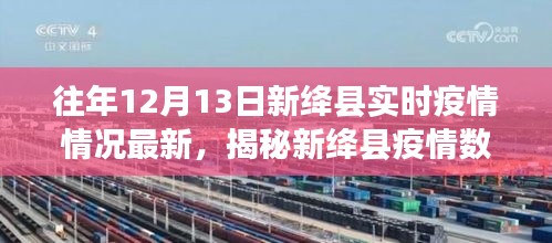 揭秘新绛县疫情数据背后的科技力量，智能追踪重塑防控新篇章，实时疫情最新情况解析