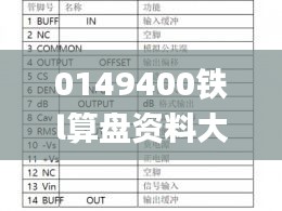 0149400铁l算盘资料大全2023年,真实数据解释定义_FT4.773