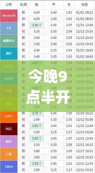 今晚9点半开什么特马,收益分析说明_Lite3.406