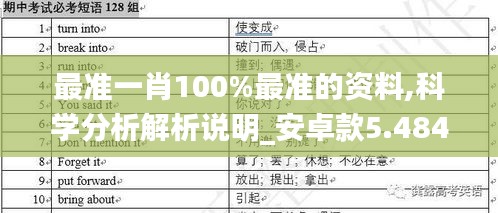 最准一肖100%最准的资料,科学分析解析说明_安卓款5.484