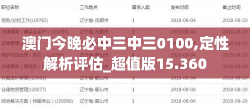 澳门今晚必中三中三0100,定性解析评估_超值版15.360