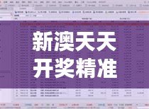 新澳天天开奖精准资料免费大全349期：深入解析最新开奖数据