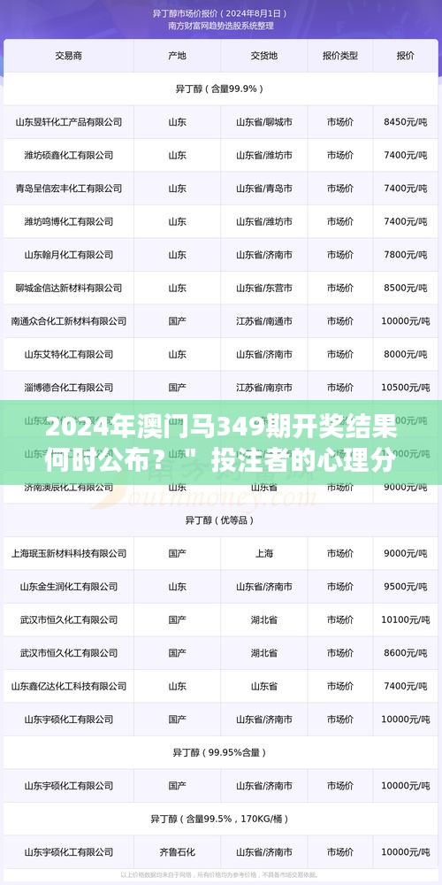 2024年澳门马349期开奖结果何时公布？＂ 投注者的心理分析