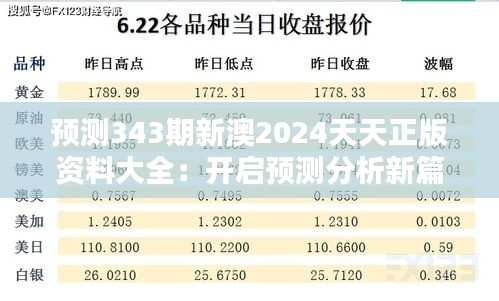 预测343期新澳2024天天正版资料大全：开启预测分析新篇章