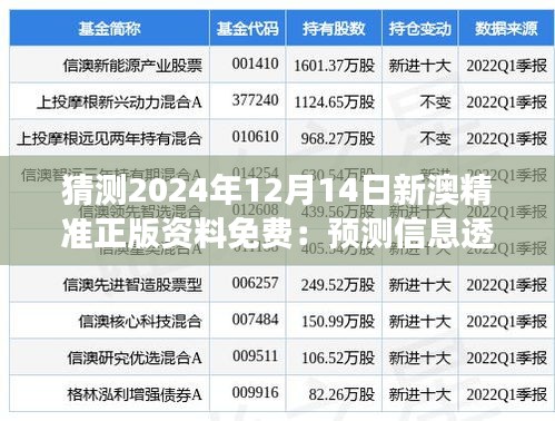 猜测2024年12月14日新澳精准正版资料免费：预测信息透明度提升对行业的冲击