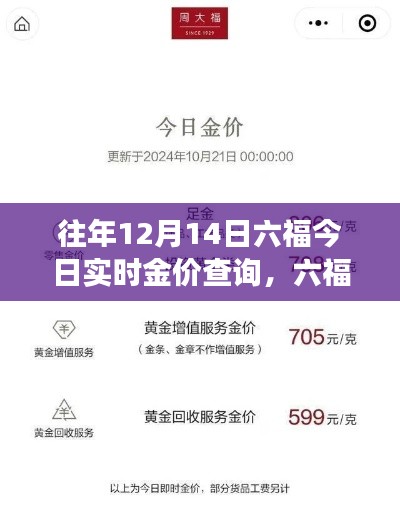 六福金价背后的故事，实时查询金价变化，把握金时闪耀自信时刻