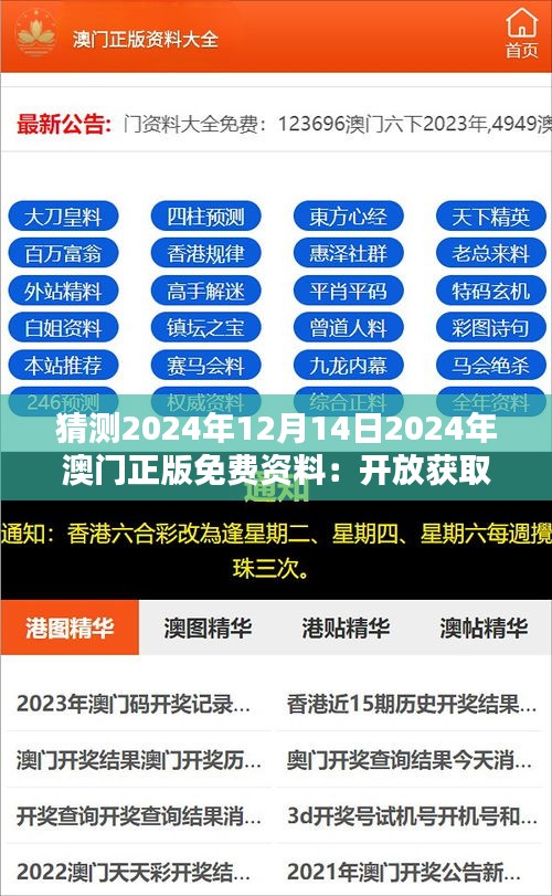 猜测2024年12月14日2024年澳门正版免费资料：开放获取资源的趋势