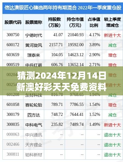 2024年12月14日 第2页