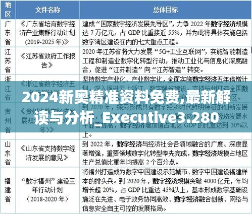 2024新奥精准资料免费,最新解读与分析_Executive3.280