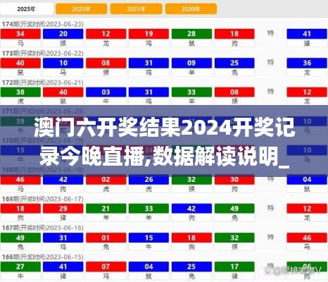 澳门六开奖结果2024开奖记录今晚直播,数据解读说明_UHD版1.982