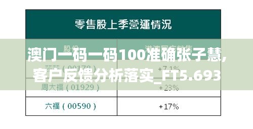 澳门一码一码100准确张子慧,客户反馈分析落实_FT5.693