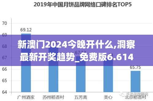 新澳门2024今晚开什么,洞察最新开奖趋势_免费版6.614