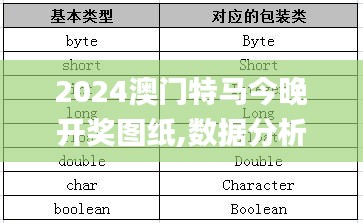 2024澳门特马今晚开奖图纸,数据分析说明_Deluxe2.862