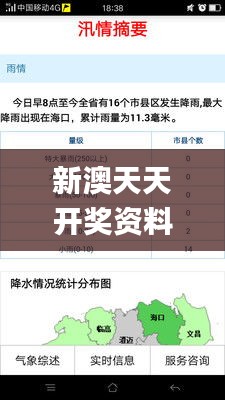 新澳天天开奖资料大全1050期,实时更新解析说明_CT7.360