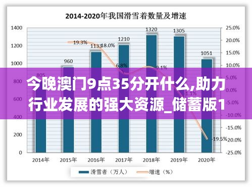 富贵荣华