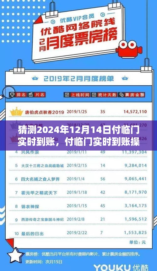 付临门实时到账操作指南，预测与详解至2024年12月14日的功能使用指南