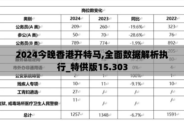 2024今晚香港开特马,全面数据解析执行_特供版15.303