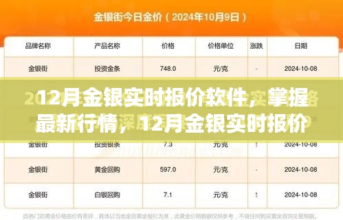 掌握最新行情，深度解析12月金银实时报价软件