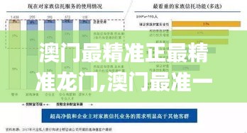 澳门最精准正最精准龙门,澳门最准一码一码揭秘_精装款1.330