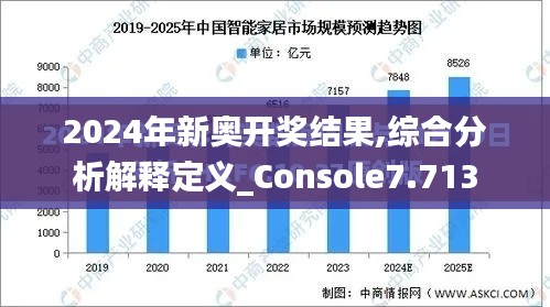 2024年新奥开奖结果,综合分析解释定义_Console7.713