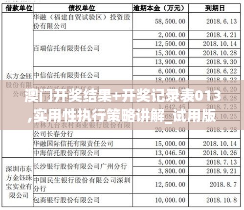 澳门开奖结果+开奖记录表013,实用性执行策略讲解_试用版7.610