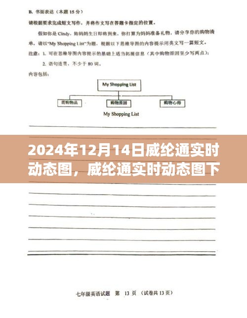 威纶通实时动态图下的心灵静谧与自然美景奇遇之旅，2024年12月14日记录分享