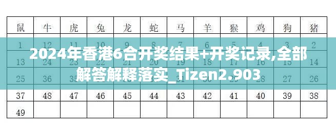 2024年香港6合开奖结果+开奖记录,全部解答解释落实_Tizen2.903