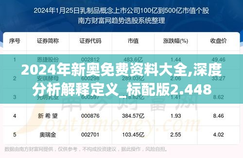 2024年新奥免费资料大全,深度分析解释定义_标配版2.448