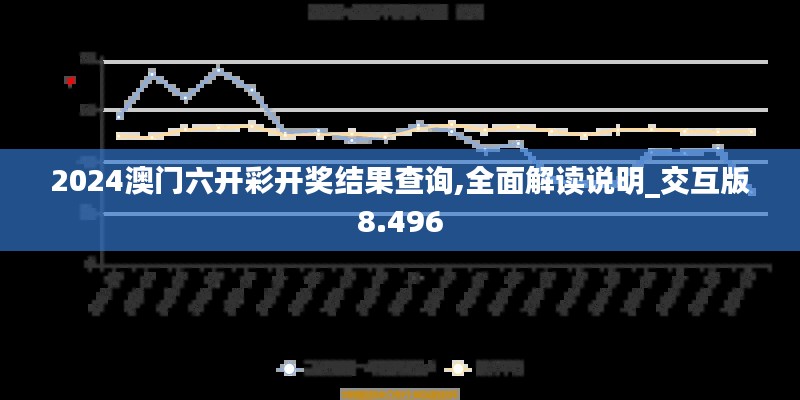 2024澳门六开彩开奖结果查询,全面解读说明_交互版8.496