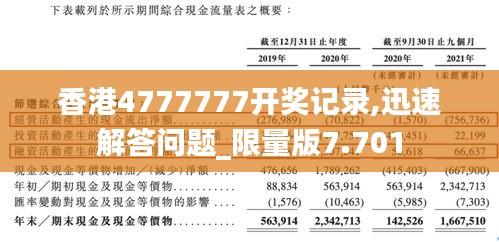 香港4777777开奖记录,迅速解答问题_限量版7.701