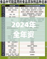 2024年全年资料免费大全优势,综合数据解析说明_android10.221