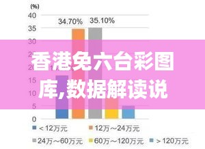 香港免六台彩图库,数据解读说明_AP14.913