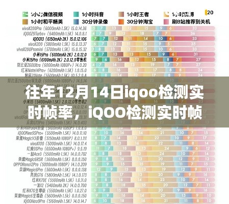 历年12月14日下的iQOO实时帧率检测技术演变及其影响概述