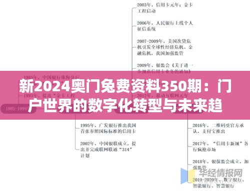 新2024奥门兔费资料350期：门户世界的数字化转型与未来趋势的深度解读