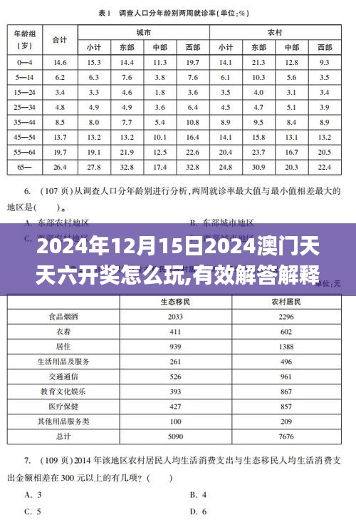 2024年12月15日2024澳门天天六开奖怎么玩,有效解答解释落实_Executive7.592