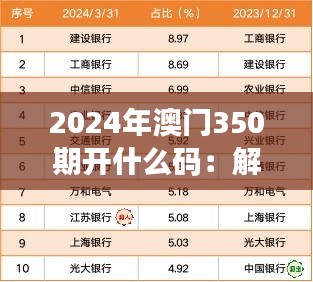 2024年澳门350期开什么码：解读未来赌场风云，机率与运气的较量