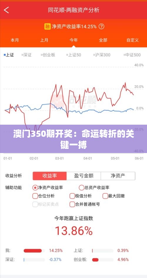 澳门350期开奖：命运转折的关键一搏