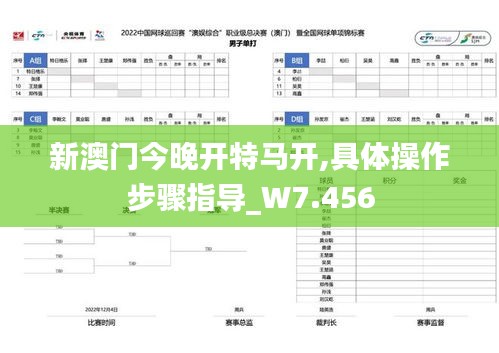 新澳门今晚开特马开,具体操作步骤指导_W7.456