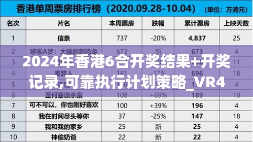 2024年香港6合开奖结果+开奖记录,可靠执行计划策略_VR4.989